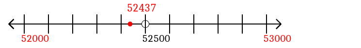 52-437-rounded-to-the-nearest-thousand-with-a-number-line